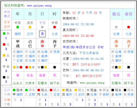 甲辰 五行|生辰八字查询，生辰八字五行查询，五行属性查询